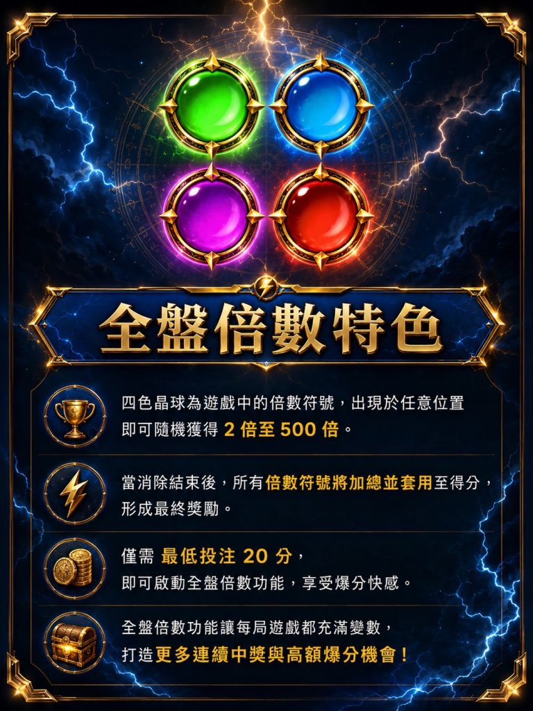 RSG雷神之鎚玩法說明 倍數符號與連消機制圖二
