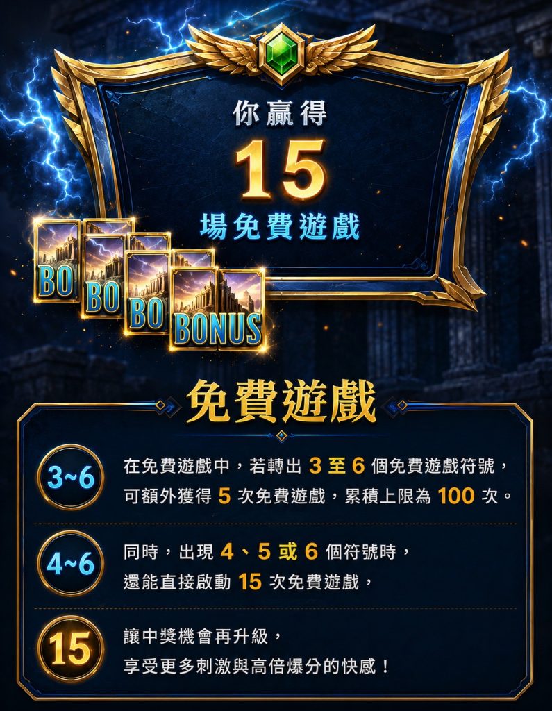 RSG雷神之鎚獎勵機制說明 總倍數累積與符號賠率圖四