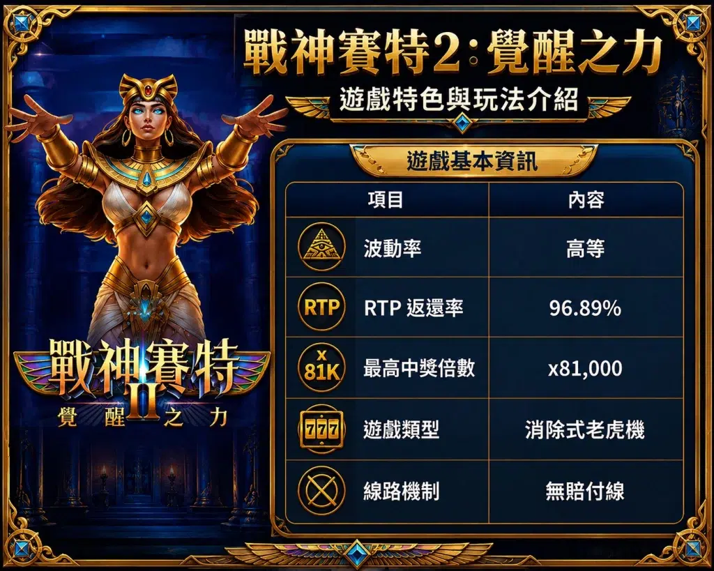 戰神賽特2玩法介紹 6x5消除盤面 SCATTER免費遊戲 倍數累積覺醒模式